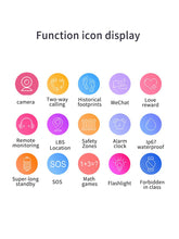 Load image into Gallery viewer, Children's Smart Watch